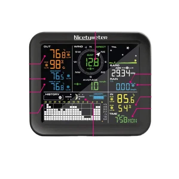 Weather Station Indoor - Station météo sans fil 5 en